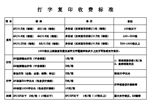 打字复印标准