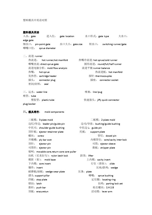 塑料模具行业专业术语中英文对照