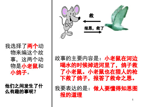 童话故事课堂ppt课件