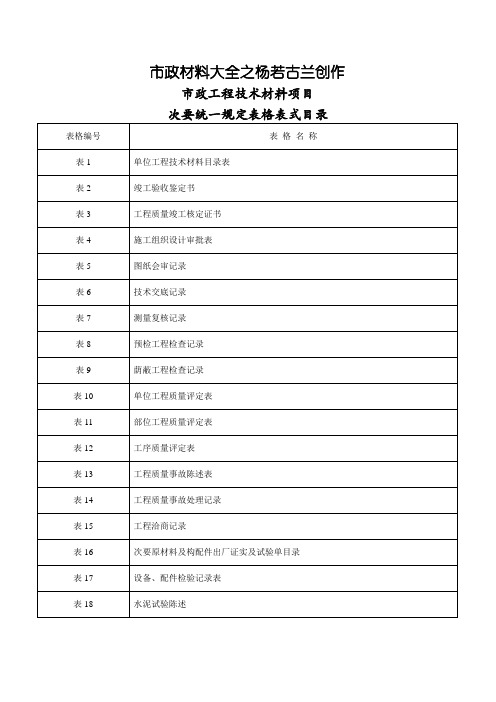 市政工程资料(全套)