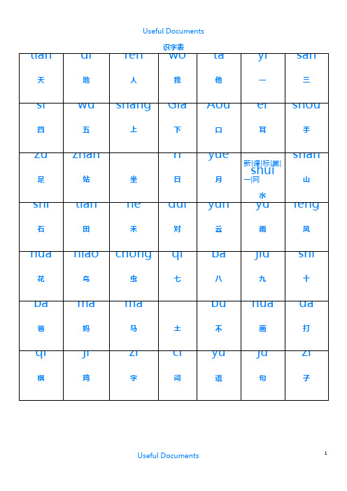 【Selected】2018年部编版小学一年级语文上册生字表(带拼音).doc
