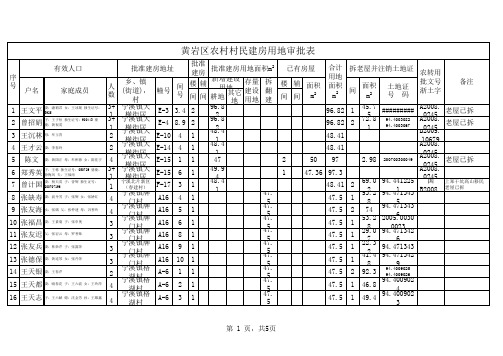 发201031号xls