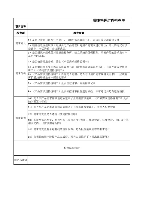 需求管理过程检查单