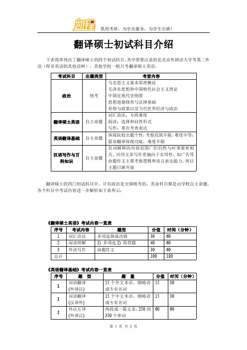 翻译硕士初试科目介绍