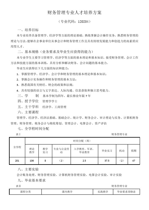 财务管理专业人才培养方案 (4)