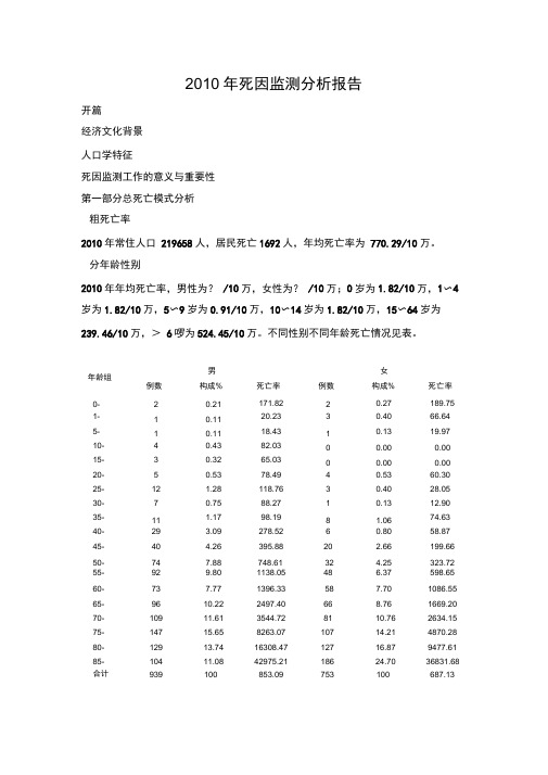 死因监测分析报告模板