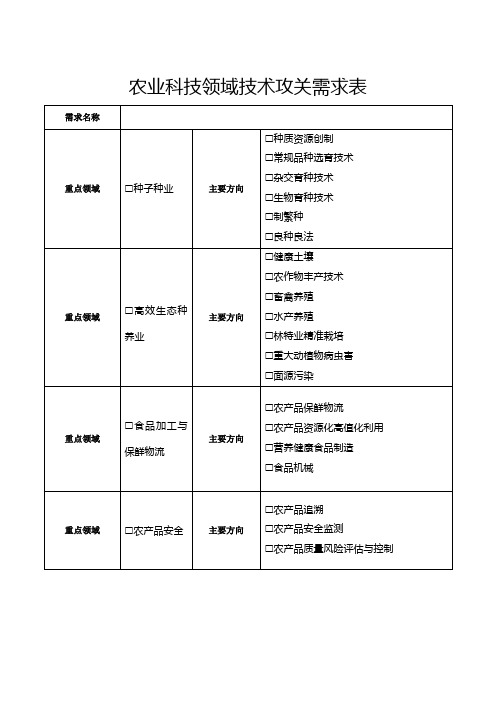 农业科技领域技术攻关需求表