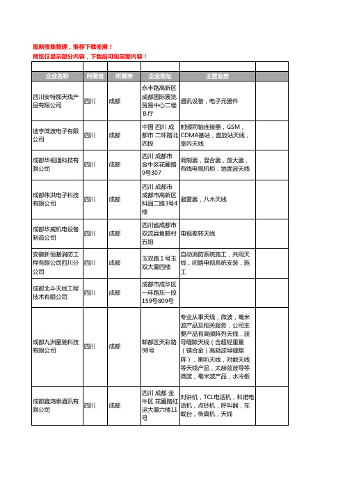 新版四川省天线工商企业公司商家名录名单联系方式大全128家