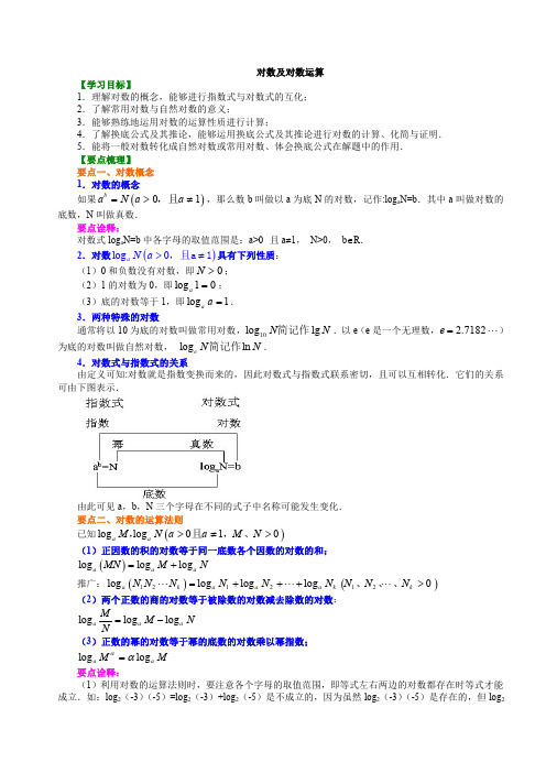 18【基础】对数知识讲解-高中数学必修一