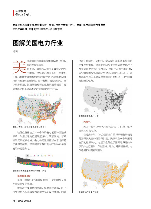 图解美国电力行业