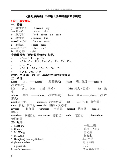 人教版新起点英语三上教材语言知识梳理