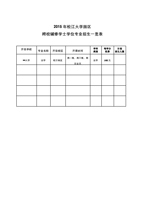 2015年松江大学园区跨校辅修学士学位专业招生一览表【模板】