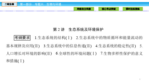 【精品复习】高三生物大二轮专题复习课件:专题六 生物与环境6.2