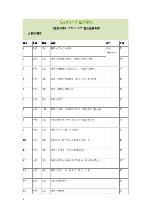 拉片实例：《花样年华》27′30″~30′25″镜头段落分析