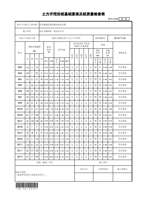 土方开挖后桩基础复核及桩质量检查表GD-C4-6353