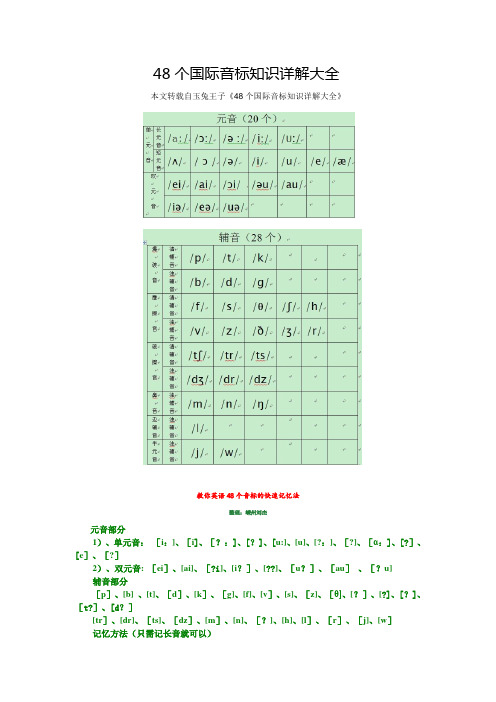 48个国际音标知识详解大全