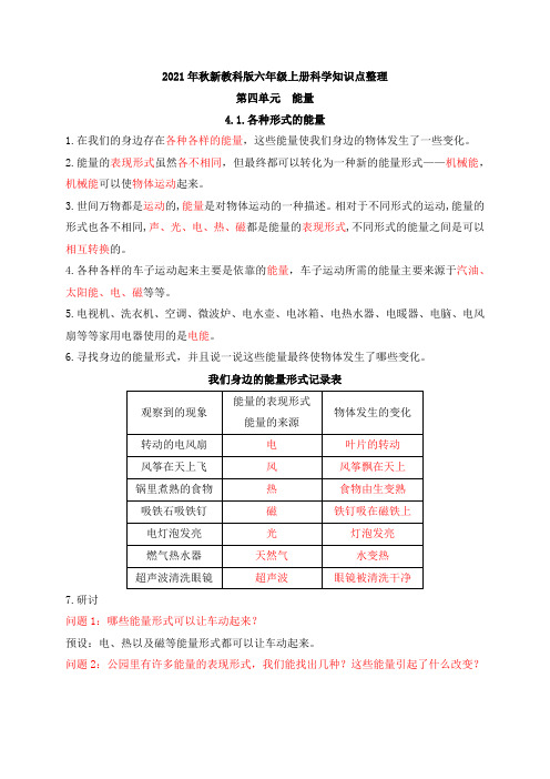 2021年新教科版六年级上册科学第四单元知识点整理