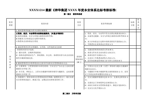 XXXX1214最新《神华集团XXXX年度本安体系达标考核标准(