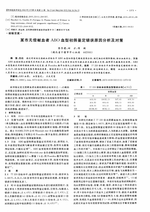 某市无偿献血者ABO血型初筛鉴定错误原因分析及对策