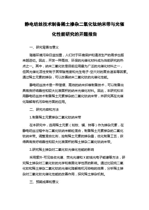 静电纺丝技术制备稀土掺杂二氧化钛纳米带与光催化性能研究的开题报告