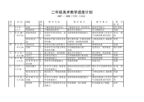 二年级美术教学进度计划下