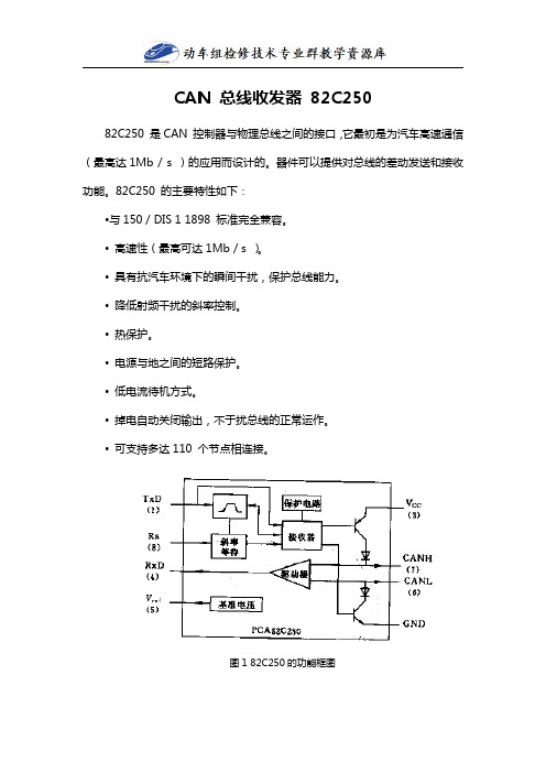 10CAN 总线收发器 82C250