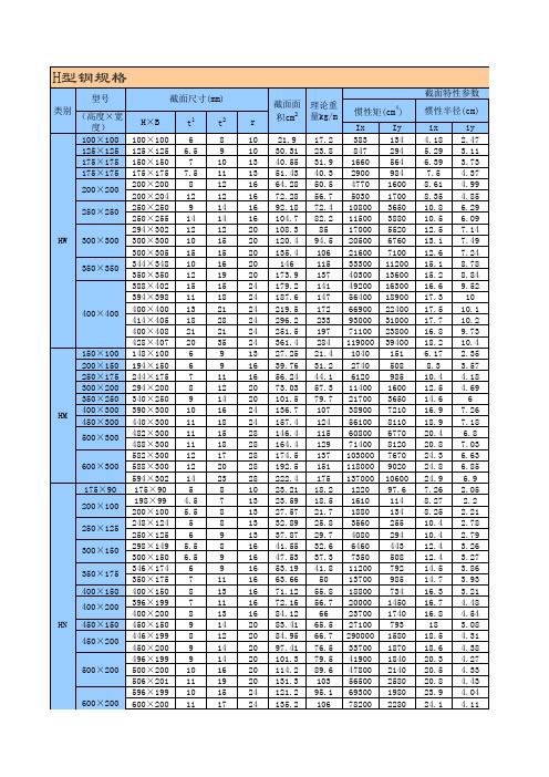 H型钢规格表
