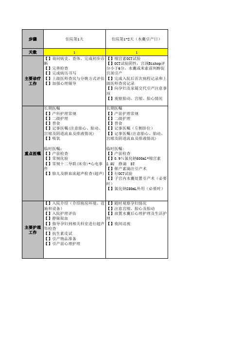 过期妊娠临床路径