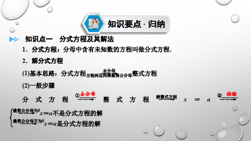 2020福建数学中考突破大一轮(课件+优练)：第二章 方程(组)与不等式(组)  第1部分 课时6