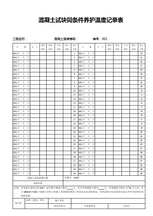 同条件养护温度记录表结构实体检查专用