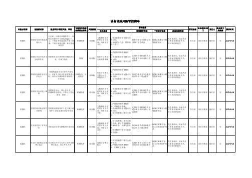 安全风险管控清单(设备设施)