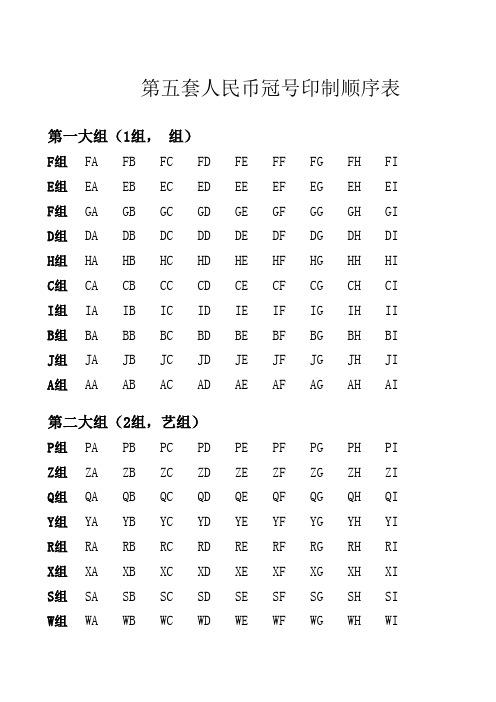 第四套、第五套人民币所有冠号价格大全