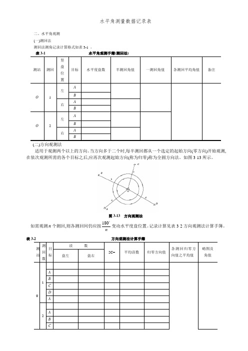 水平角测量数据记录表