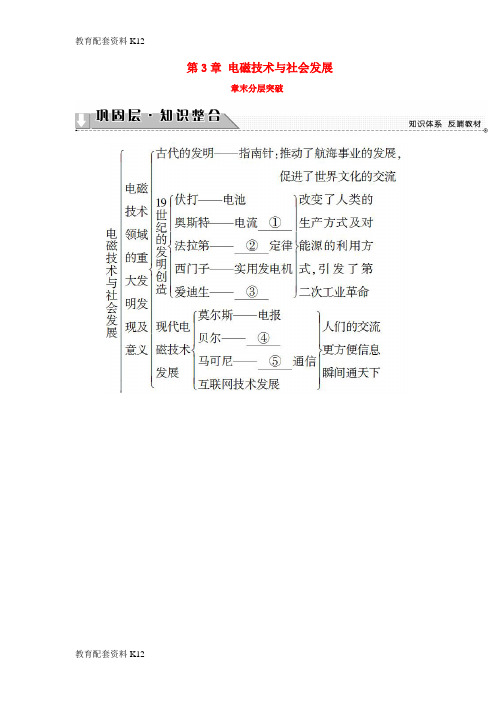 [配套K12]2018版高中物理 第3章 电磁技术与社会发展章末分层突破学案 粤教版选修1-1