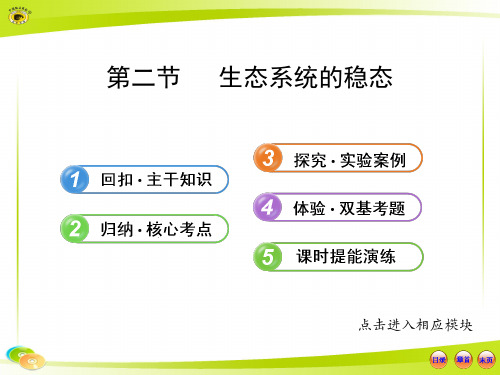 【最新】版高中生物全程复习方略配套课件(苏教版)：3.4.2生态系统的稳态