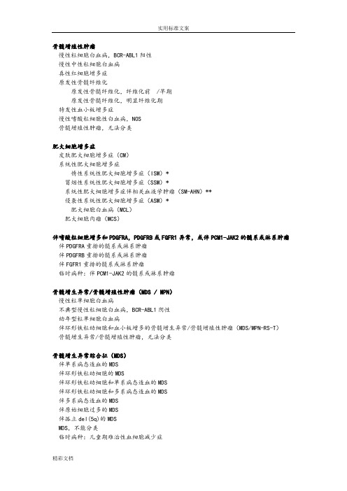 2018版造血与淋巴组织肿瘤WHO分类一览表