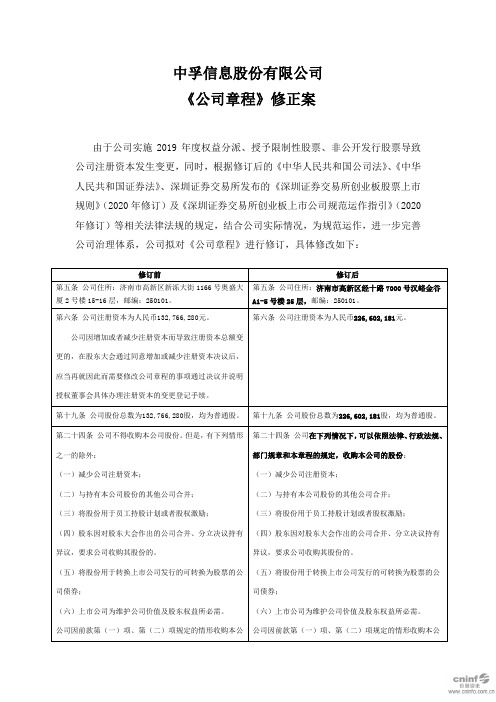 中孚信息：《公司章程》修正案