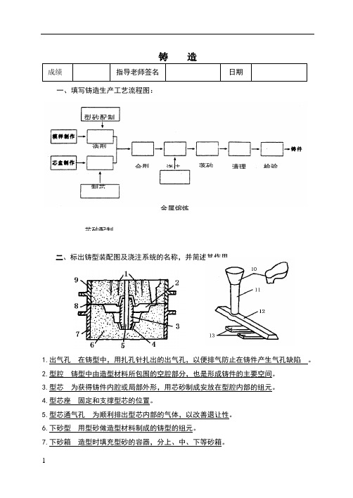 金工实习报告答案