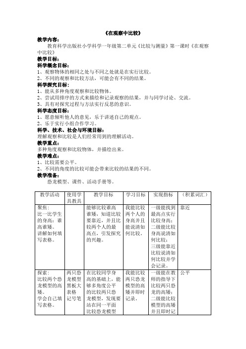 在观察中比较教学设计