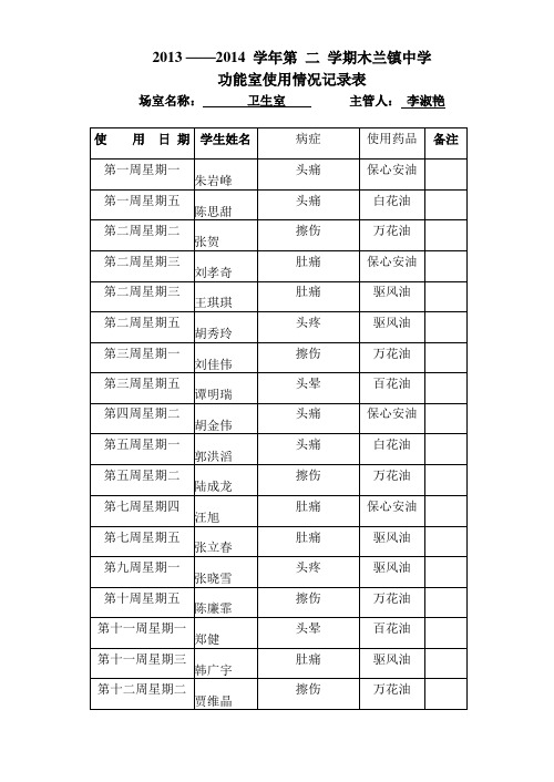 卫生室使用记录表[1]