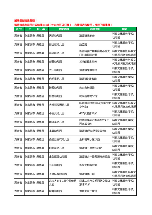 2020新版湖南省张家界市桑植县幼儿园工商企业公司商家名录名单黄页联系方式电话大全45家