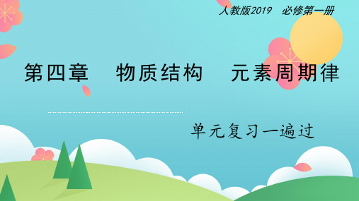 高中化学必修一 第四章 物质结构  元素周期律【复习课件】20202021学年新)