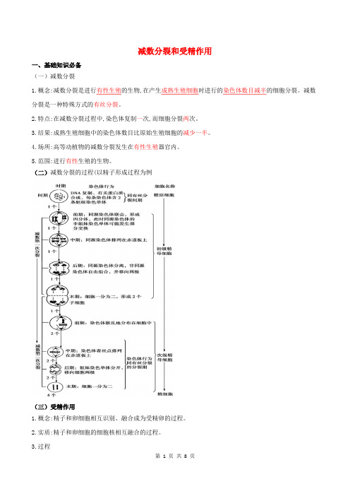 2021年高考生物一轮复习知识点专题20：减数分裂和受精作用