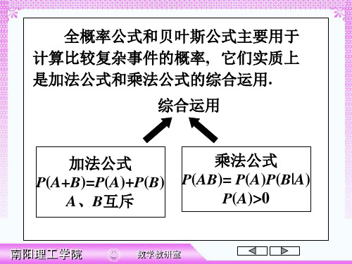 全概率公式