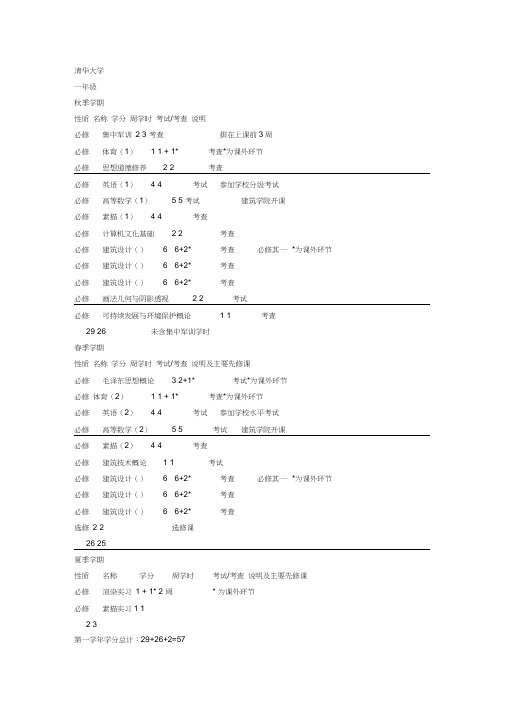 清华大学的建筑学课程表