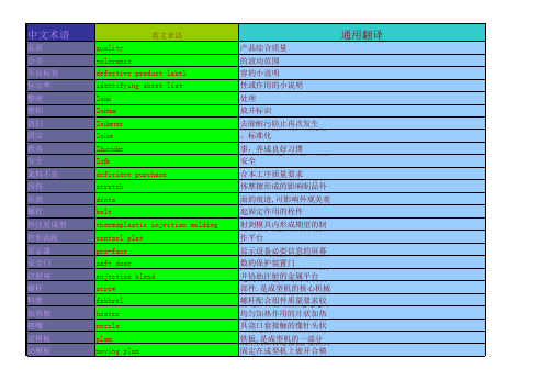 注塑中英文术语表