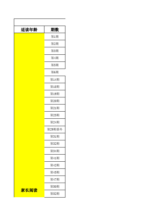 妈妈商学院课堂目录表