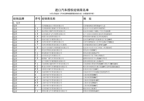 进口汽车授权经销商名单