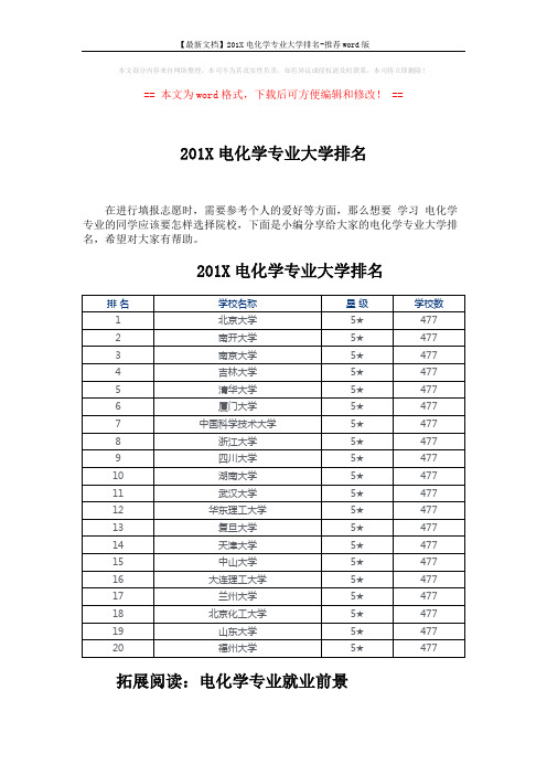 【最新文档】201X电化学专业大学排名-推荐word版 (3页)