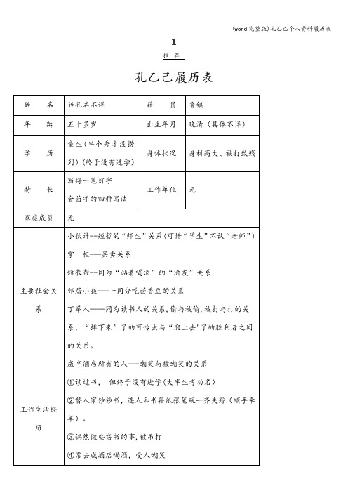 (word完整版)孔乙己个人资料履历表